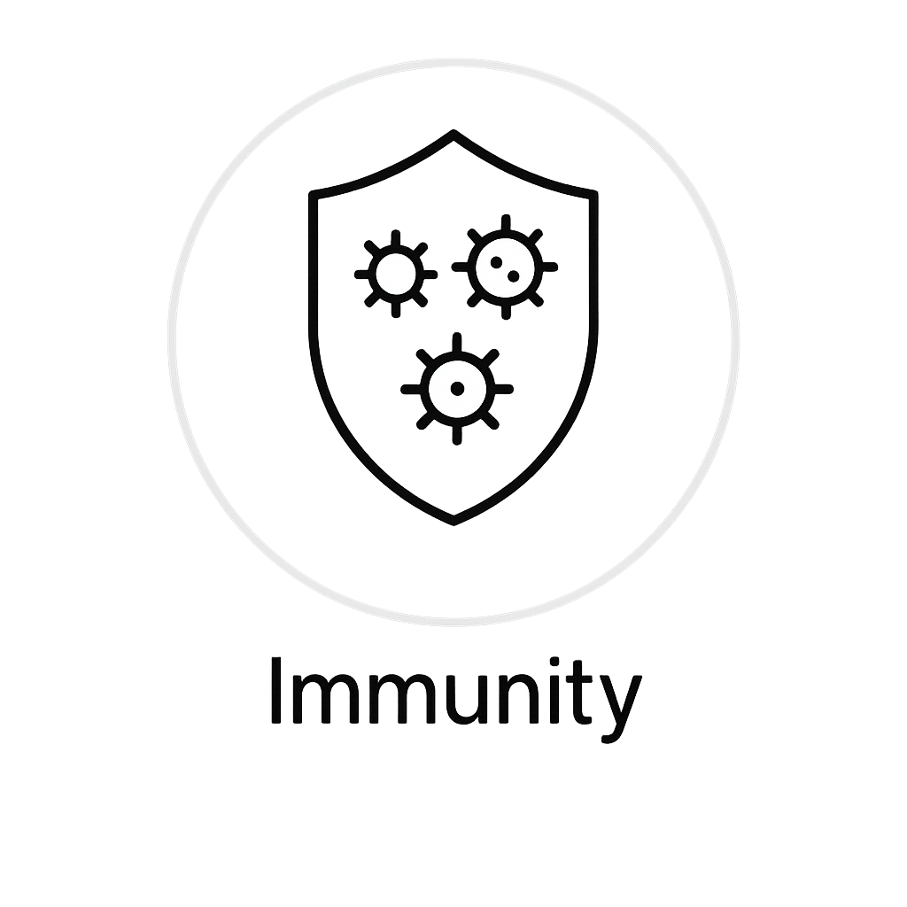 Immunity